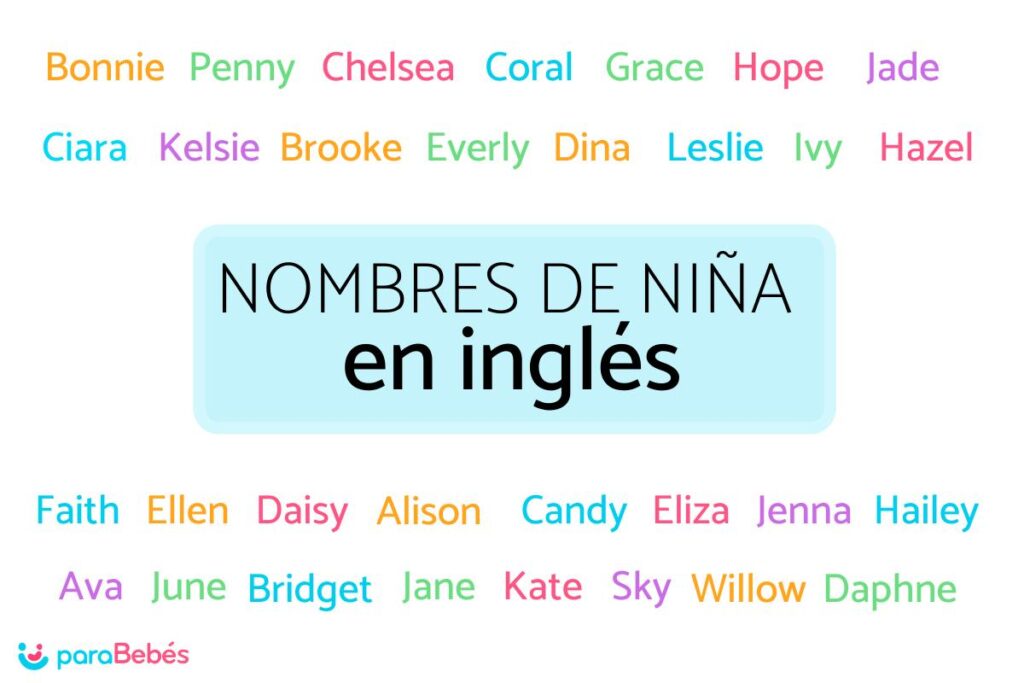 nombres ingleses